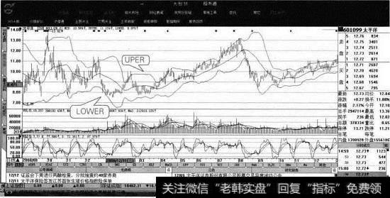 系统主界面