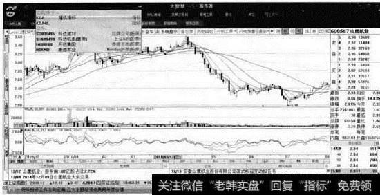 山鹰纸业个股分析