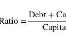 Quantopian<em>量化交易</em>—杠杆