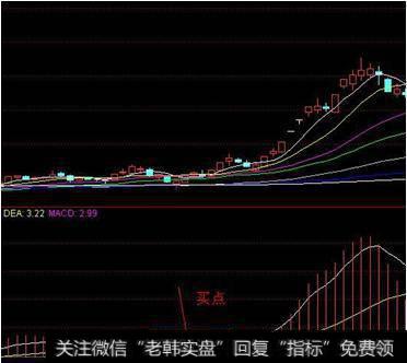 空中缆绳技术形态