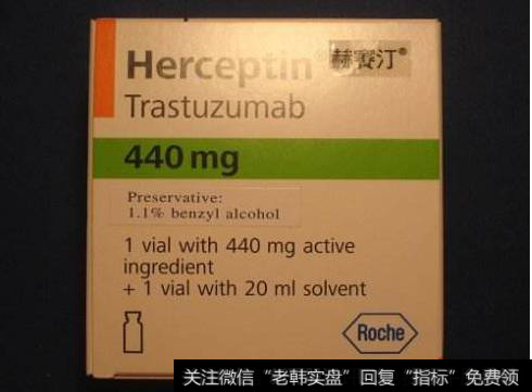 乳腺癌救命药赫赛汀获口岸检验,赫赛汀题材<a href='/gainiangu/'>概念股</a>可关注