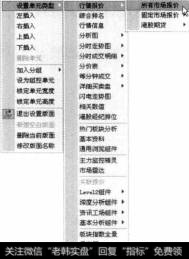 在空白模式界面中单击鼠标右键,从弹出的快捷菜单中选择【设置单元类型】【行情报价】【所有市场报价】菜单项。