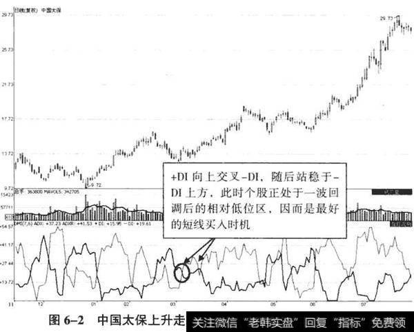 <a href='/junxiancaopan/230835.html'>平煤股份</a>(601666)