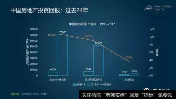天量货币存量形成解析