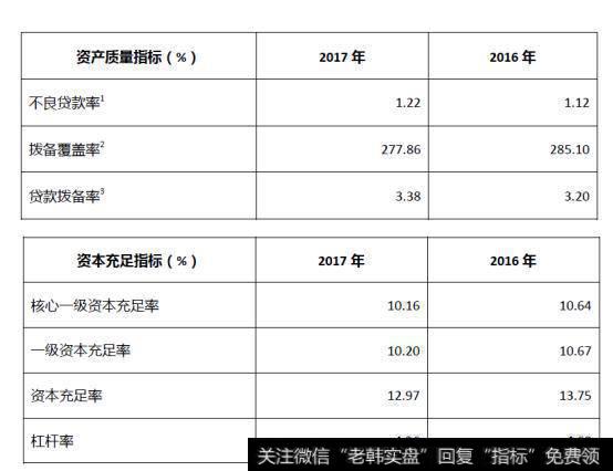 安邦系旗下成都农商行