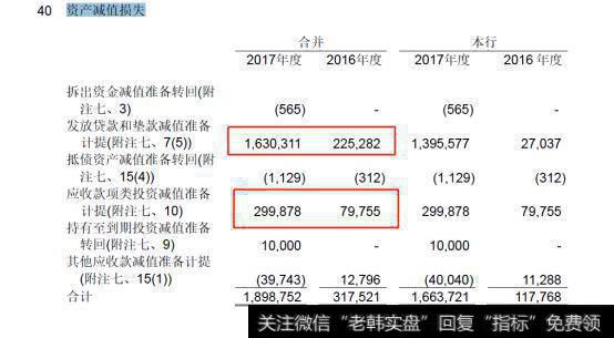 成都农商行