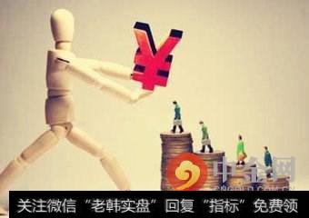 基金网上交易技巧