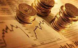 2015年6月至2015年8月上证综合指数趋势界定