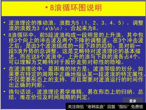 8浪循环图说明