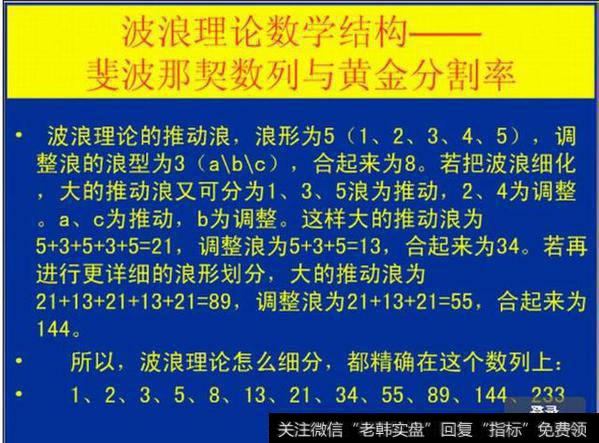 波浪理论数学结构