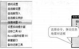 大智慧大盘研判技法：信息地雷