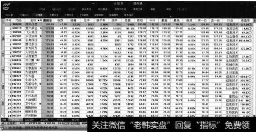 朗玛信息