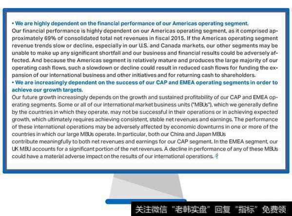 Item 1B 的Risk factors