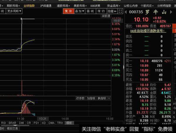 散户：没有通道抢不过主力