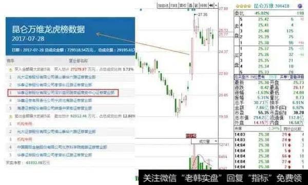 深圳益田路荣超商务中心营业部