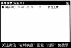 单击【确定】按钮，即可保存条件预警设置。一旦预警股票出现异常情况，就会弹出条件预警对话框以提示用户。