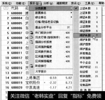打开通达信软件，选择【报价】【分类股票】【深沪A股】菜单命令。