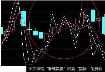 同样是深物业A