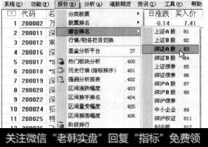 打开通达信软件,选择【报价】【综合排名】【深证A股】菜单命令。