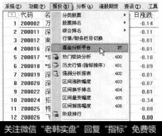 打开通达信软件,选择【报价】【基金分析平台】菜单命令。