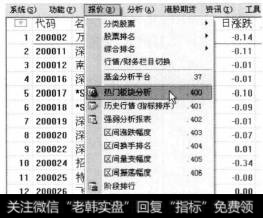 打开通达信软件，选择【报价】【热门板块分析】菜单命令。