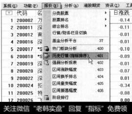 打开通达信软件，选择【报价】【历史行情(指标排序)】菜单命令。