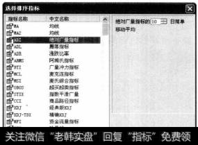 用户还可以更改排序的指标。在【历史行情报表，指标排序】界面中单击鼠标右键，从弹出的快捷菜单中选择【更改排序指标】菜单命令