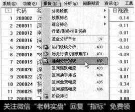 打开通达信软件，选择【报价】【强弱分析报表】菜单命令。