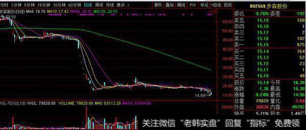 两市利空一览，一股否认独角兽概念，股民：买了30万，宝宝心里苦