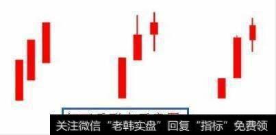 红三兵形态示意图