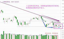 大军未至粮草先行，谈下抄底策略