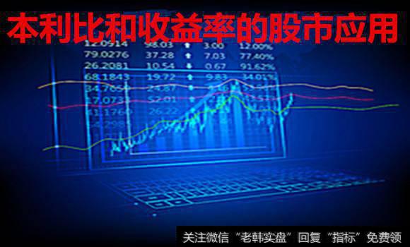 本利比和收益率的<a href='/caijunyi/290233.html'>股市</a>应用