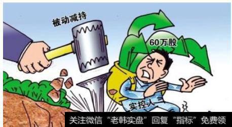 股票触发平仓停牌