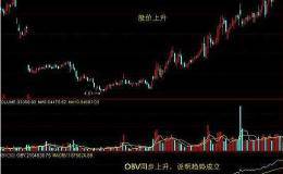 利何指？B用VO标捉如牛捕股
