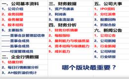 系统的公司分析模板，港股A股皆适用（1）