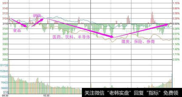 <a href='/xinguwd/241835.html'>三全食品</a>(002216)