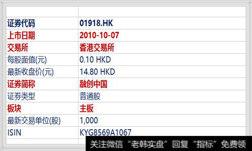 公司的公开资料