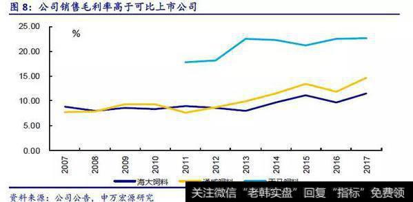 天马科技