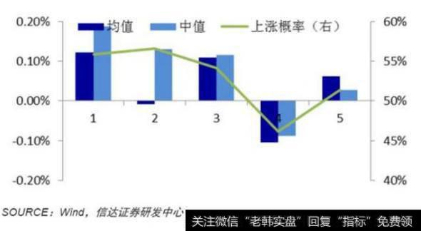 开门红