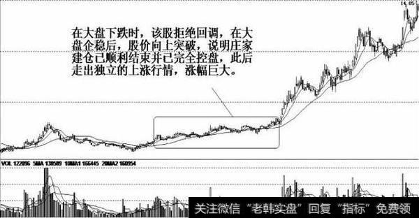 天喻信息(300205)