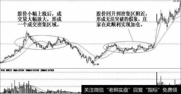 易华录(300212)