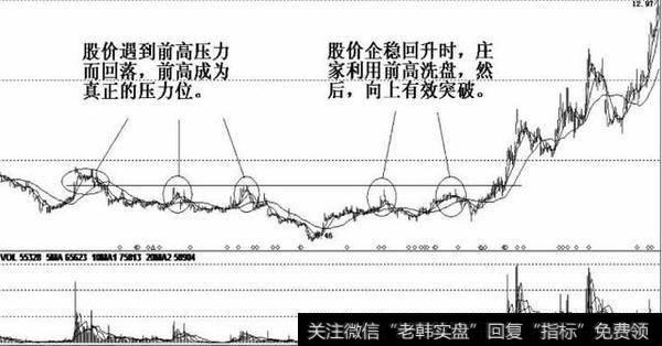 佳讯飞鸿(300213)