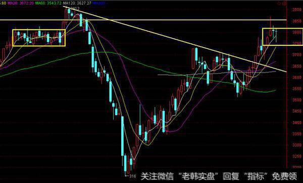 黑色系涨跌参半