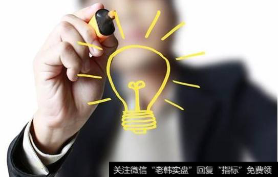 成交量的分时操盘公式有哪些？