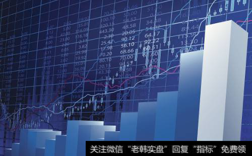 30<a href='/cgjq/288763.html'>日均线</a>的实战应用