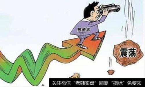 借助大势洗盘模式