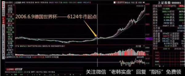 金鼎股市评论：就是干！三张价值连城的图！！！