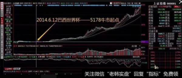 金鼎股市评论：就是干！三张价值连城的图！！！