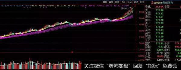 茅台，去年1100，今年1400一瓶，显然存货价值还增长了30%左右