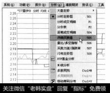 选择【分析】【详细买卖盘】菜单命令。